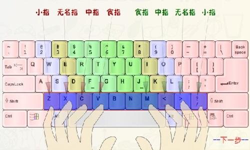 万能打字练习,万能打字练习下载,万能打字练习官方下载